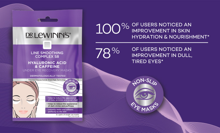 Hyaluronic Acid & Caffeine Under Eye Recovery Masks - 100% of users noticed an improvement in skin hydration & nourishment* - 78% of users noticed an improvement in dull, tired eyes*
